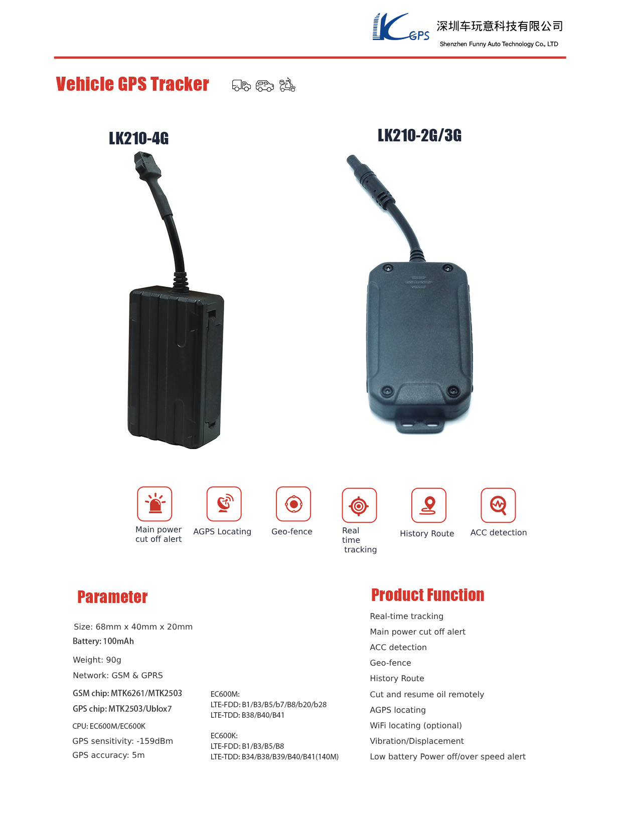 LK210 4G+3G+2G.jpg